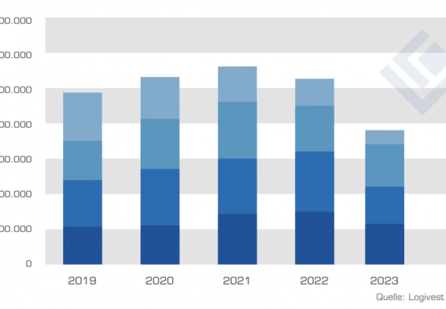 Logivest Seismograph